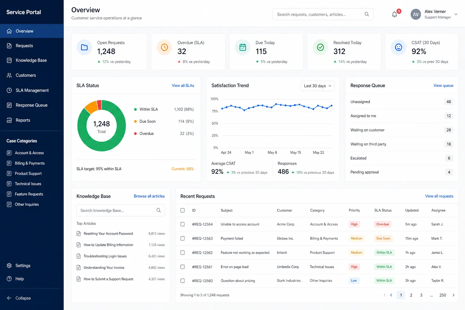 Customer Service Portal interface preview