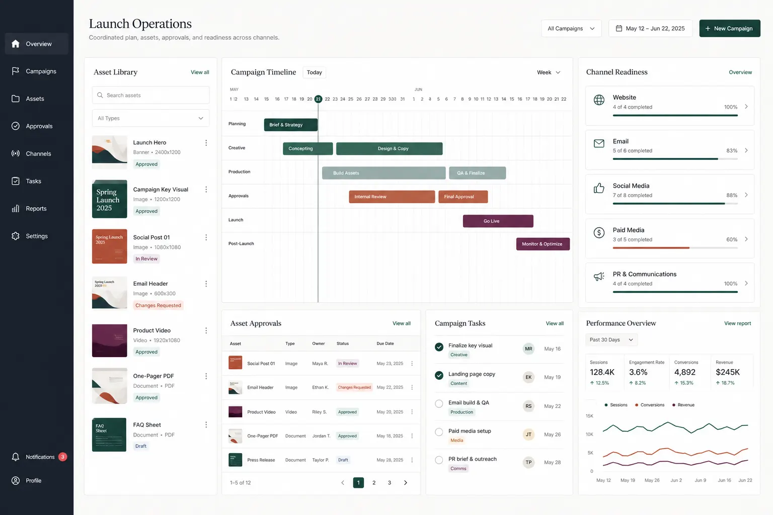 Digital Brand Launch System interface preview