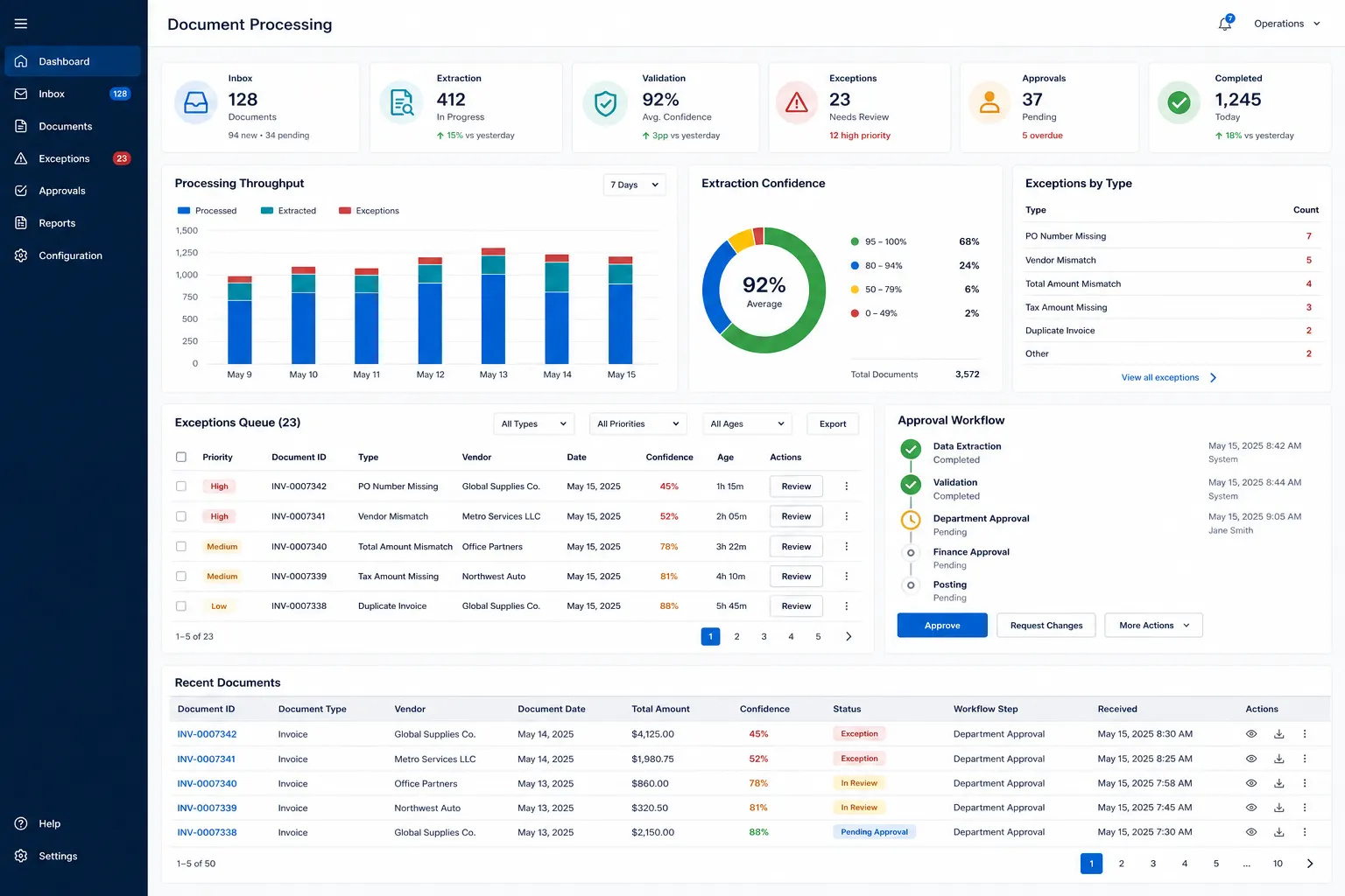 Document Processing Workflow interface preview